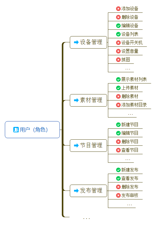 中国·3044永利集团(集团)有限公司-官方网站
