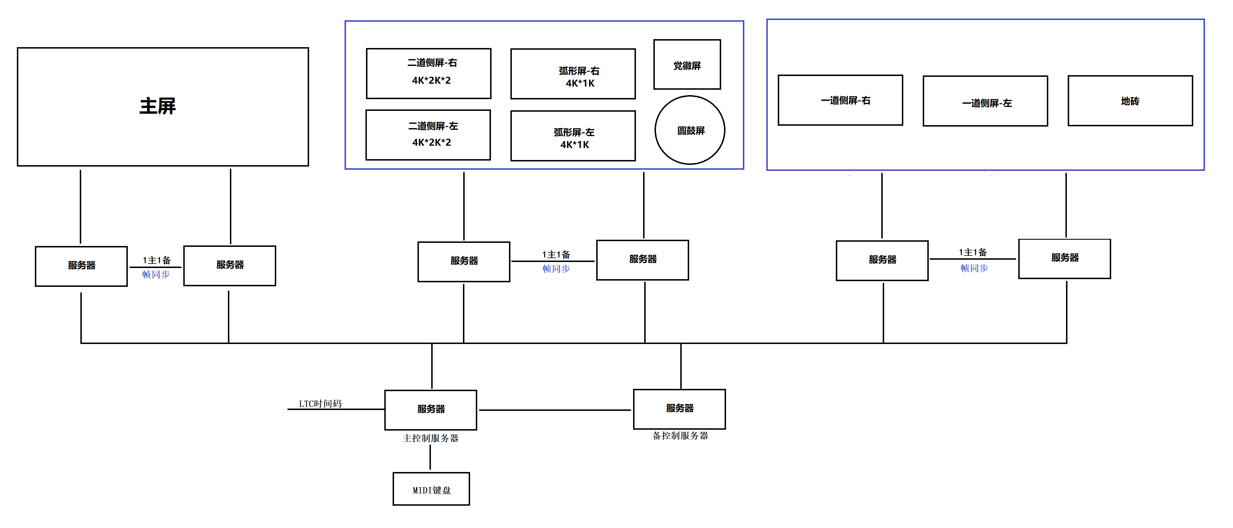 中国·3044永利集团(集团)有限公司-官方网站