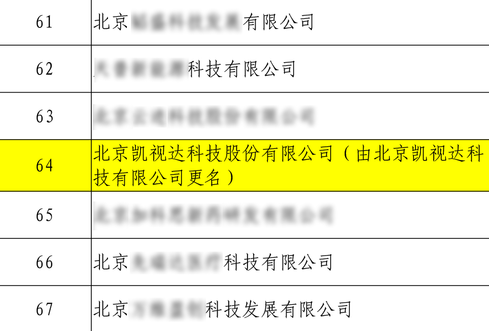 中国·3044永利集团(集团)有限公司-官方网站