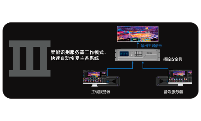中国·3044永利集团(集团)有限公司-官方网站