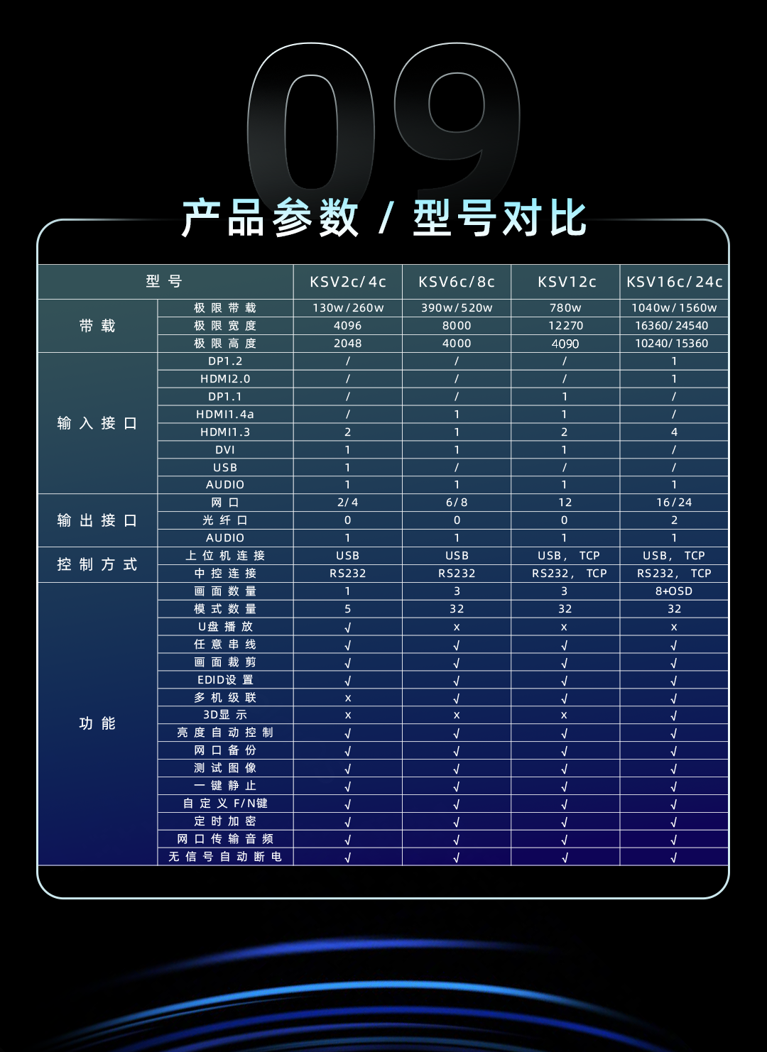 中国·3044永利集团(集团)有限公司-官方网站
