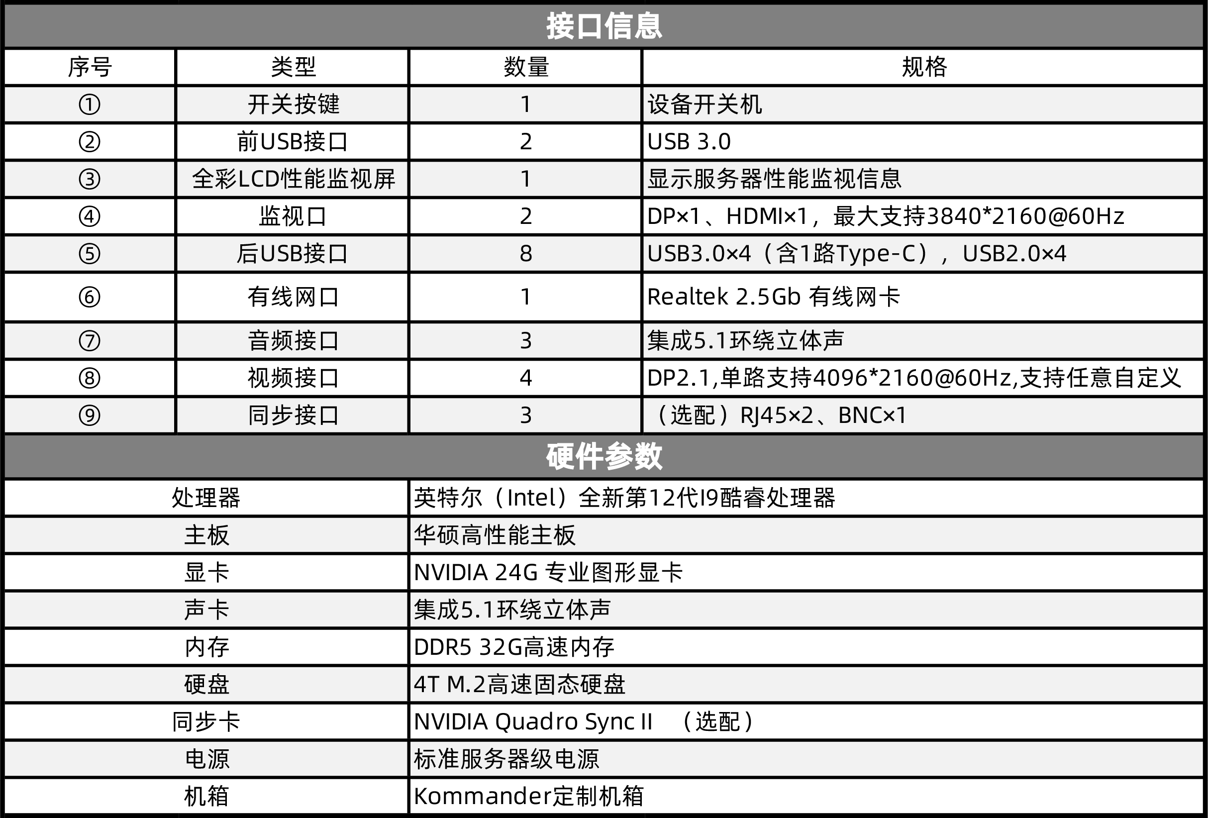 中国·3044永利集团(集团)有限公司-官方网站