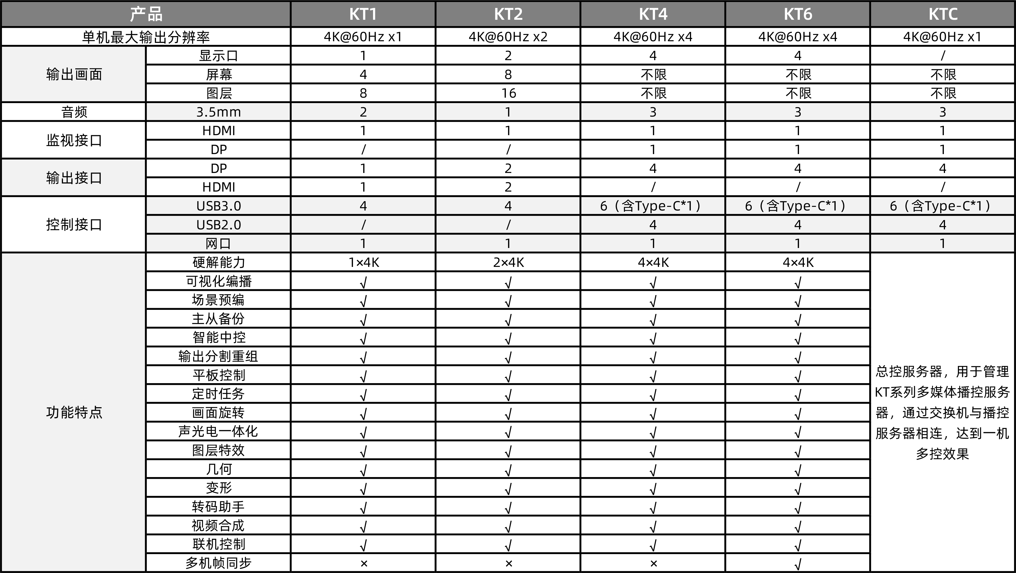 中国·3044永利集团(集团)有限公司-官方网站