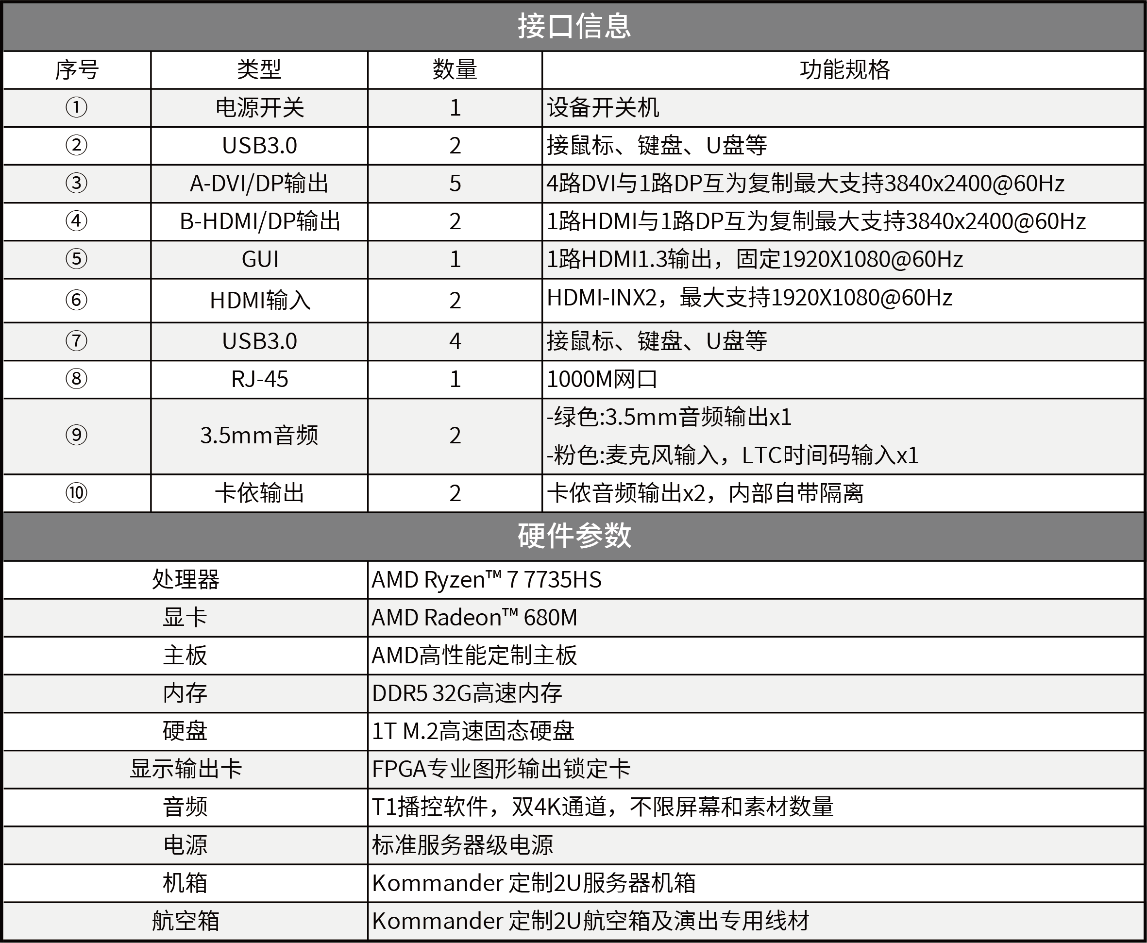 中国·3044永利集团(集团)有限公司-官方网站