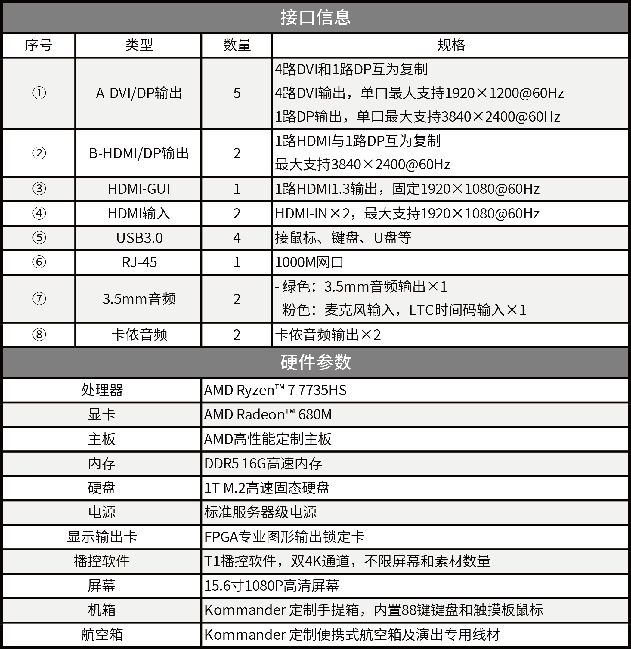中国·3044永利集团(集团)有限公司-官方网站