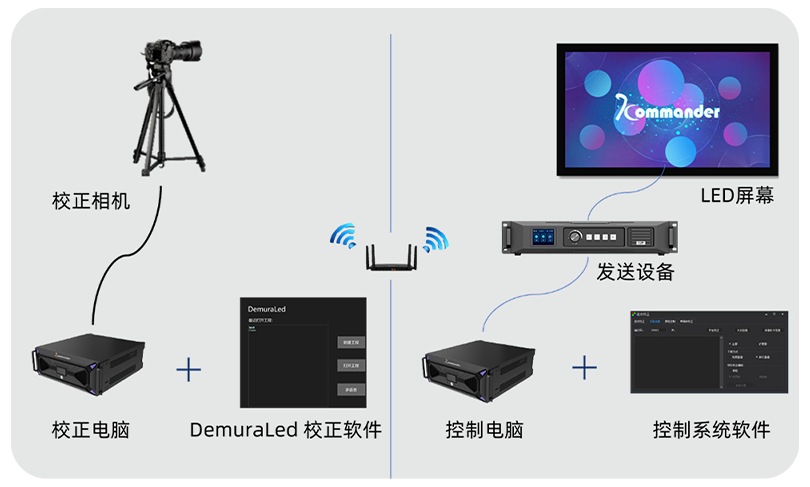 中国·3044永利集团(集团)有限公司-官方网站