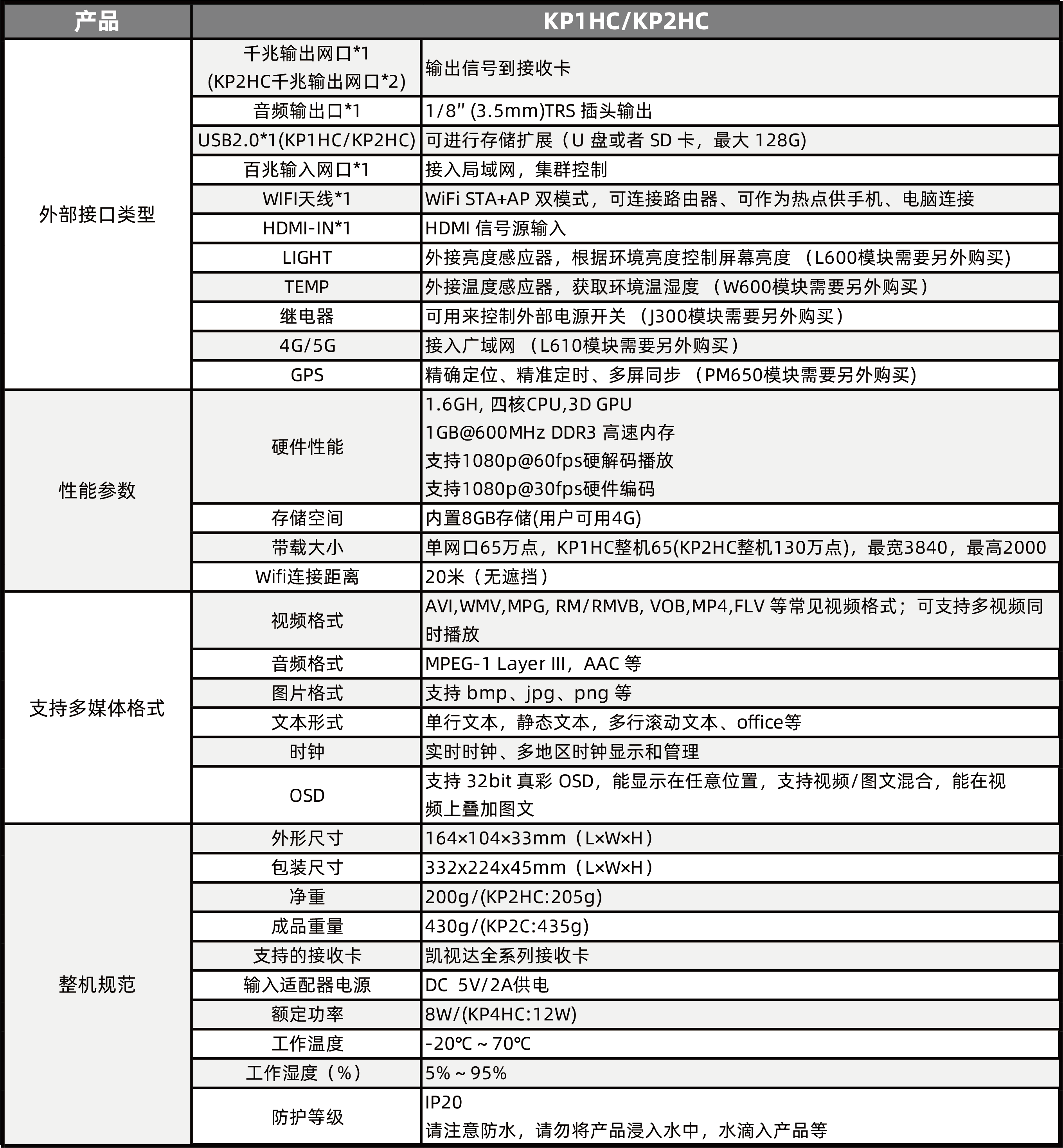 中国·3044永利集团(集团)有限公司-官方网站